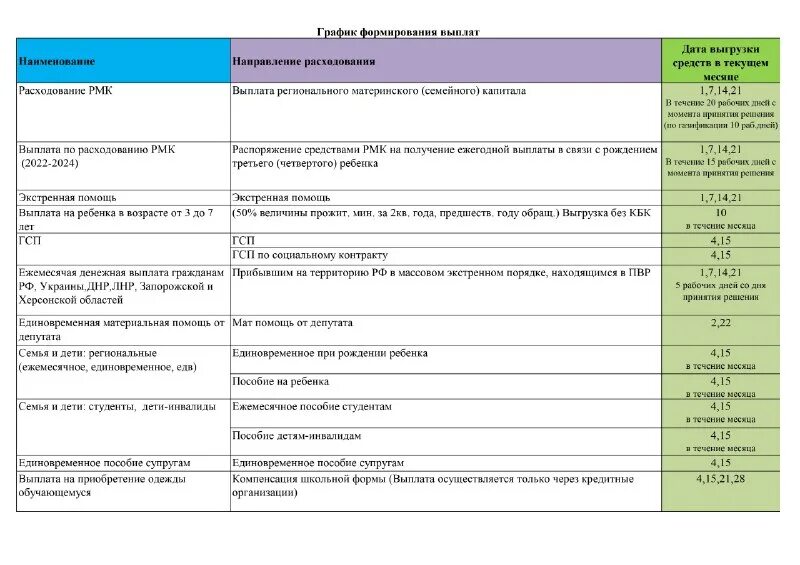 Единый выплатный центр. Единый визовый центр иркутск. Визовый центр челябинск. Единый выплатной центр график. Единый выплатной центр.