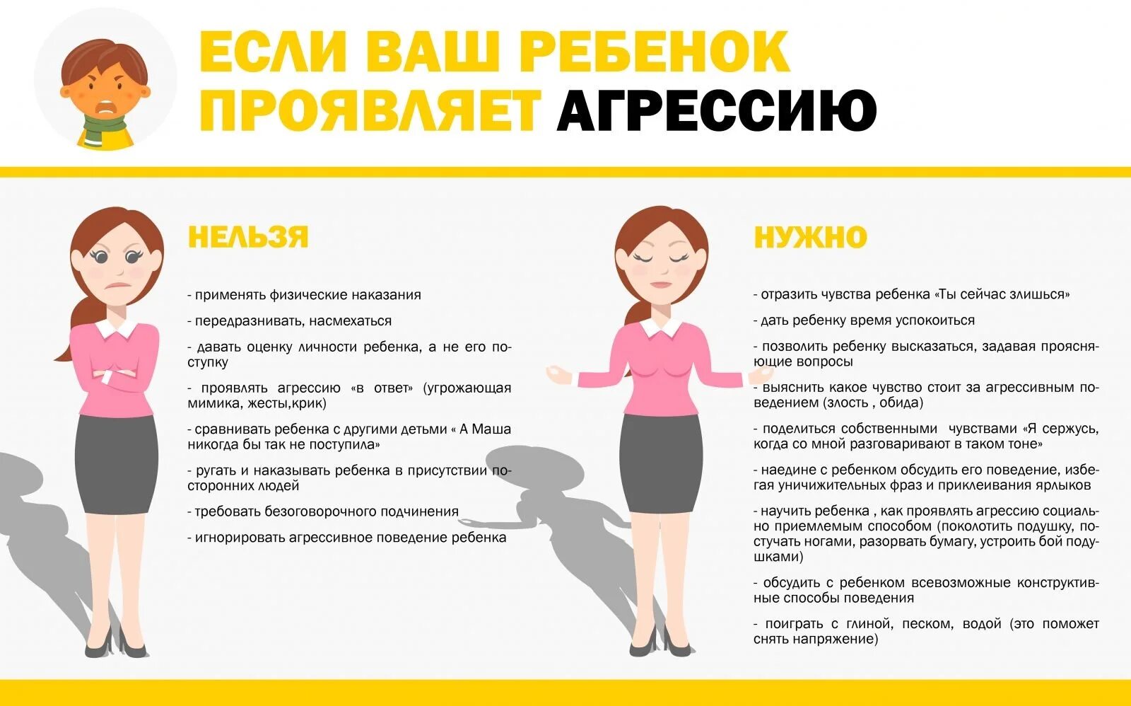 Нельзя говорил отец. Советы и рекомендации психолога родителям. Агрессивный ребенок советы психолога. Советы психолога рекомендации. Рекомендации психолога детям в школе.