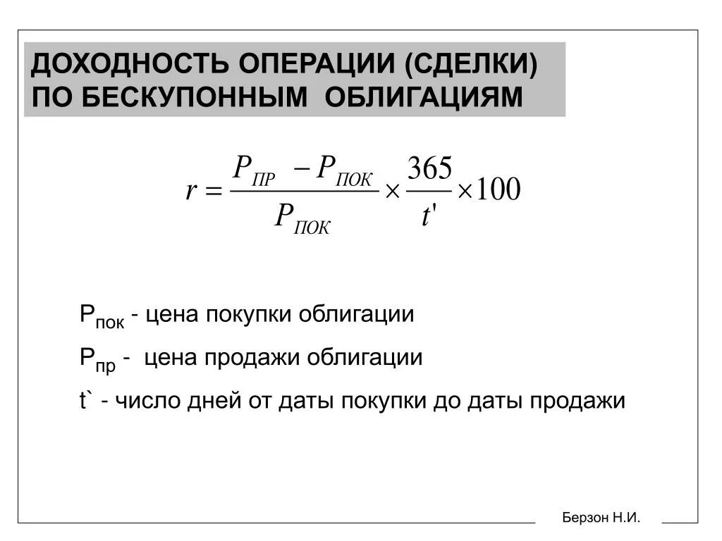 Рентабельность сделки