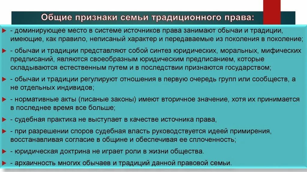 Обычное право страны