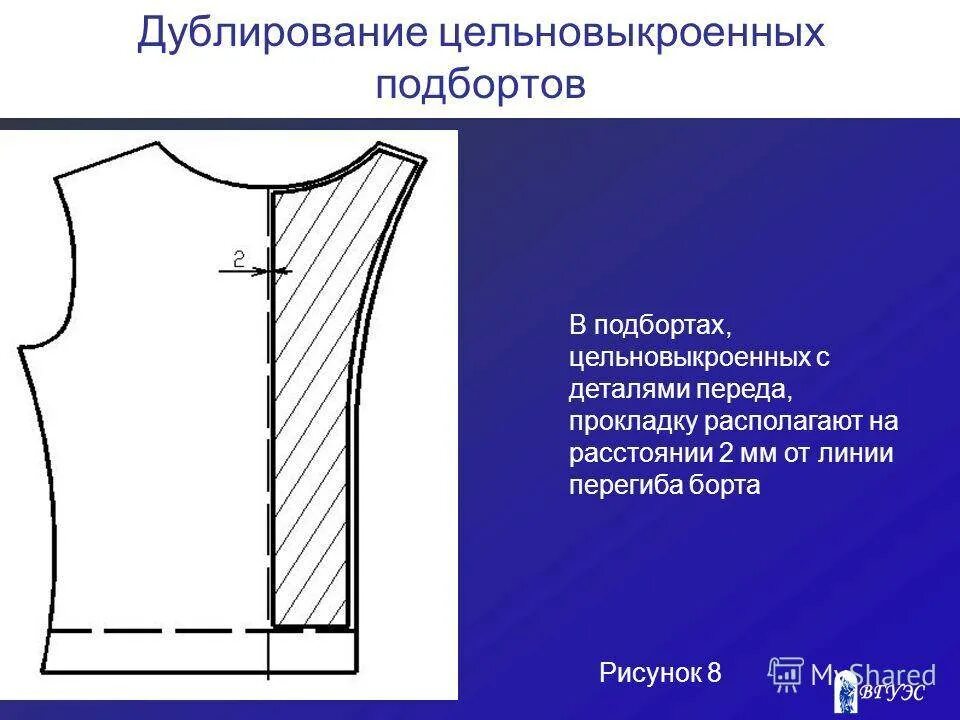 Обработка полочки. Обработка застежки борт подбортом. Обработка подборта схема. Подборт полочки. Подборт пальто.