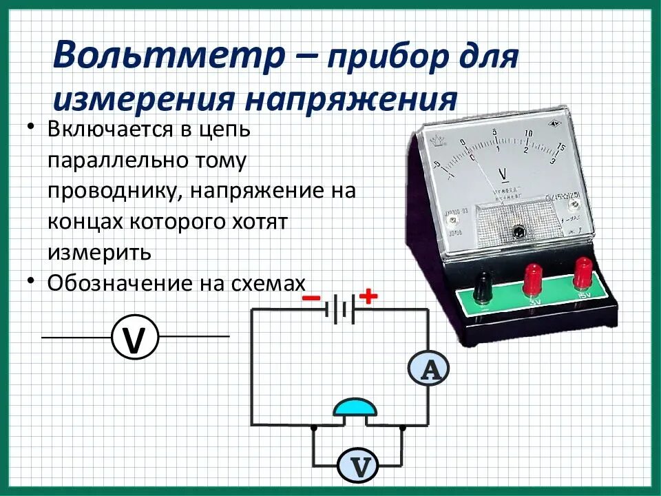 Вольтметр в электрической схеме подключают. Схемы включения приборов. Амперметр, измерение электрического тока.. Схемы включения приборов амперметра. Подключение приборов для измерения силы тока и напряжения схема. Схема измерения напряжения вольтметром.