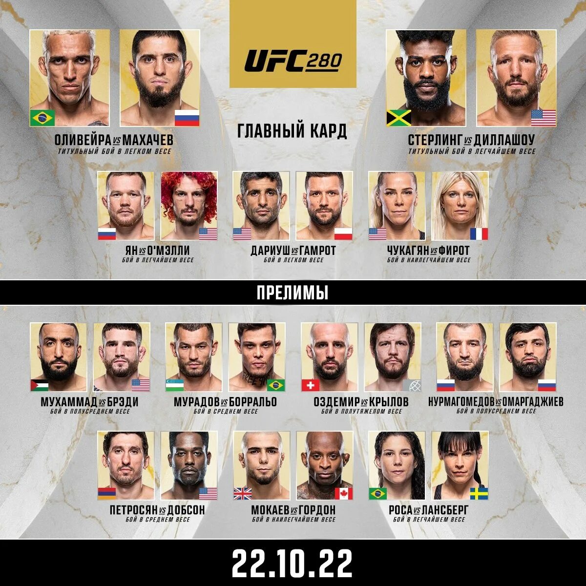 Ufc 300 где пройдет. Главный кард юфс 280. Юфс 282 кард участников. Юфс 280 кард участников.