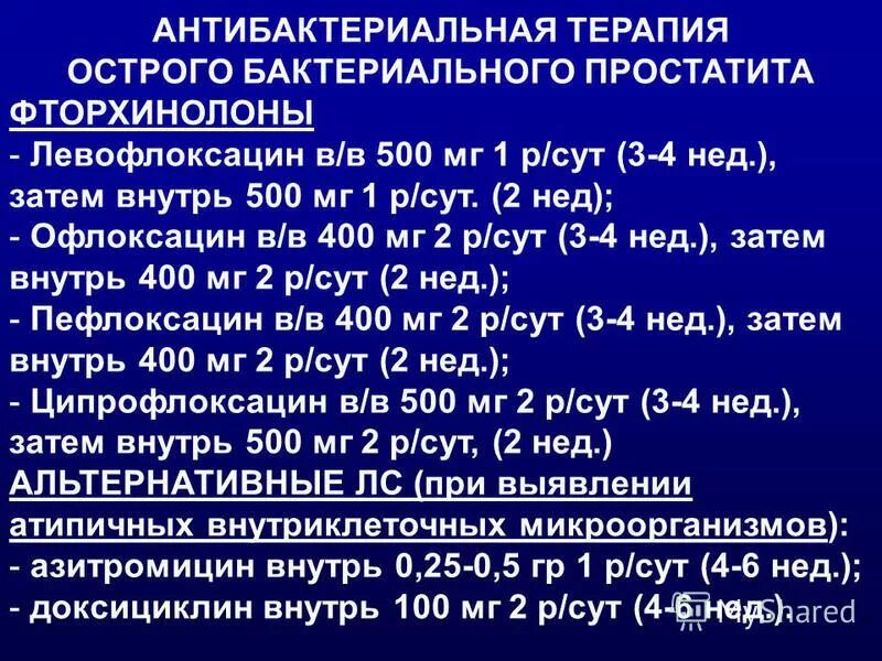 Сколько длится простата. Схема лечения простатита. Схема лечение простаты. Схема леченияпоостатита. Простатит схема терапии.