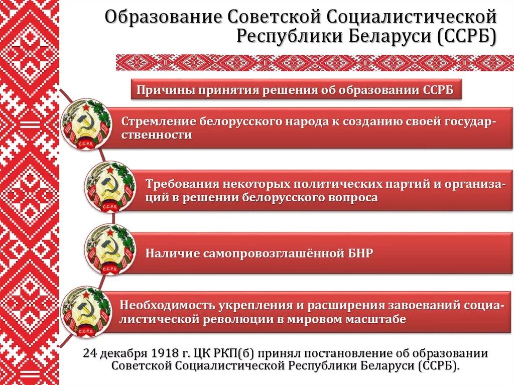 Почему рб