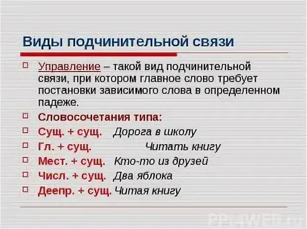 Забылось впоследствии вид подчинительной связи