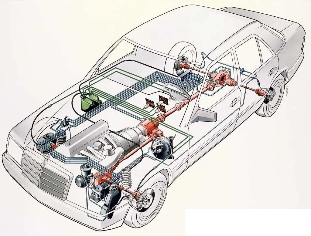 Car is a system. Мерседес 124 полный привод. Мерседес w124 полный привод. Mercedes w124 4matic привод. Mercedes w124 полный привод.