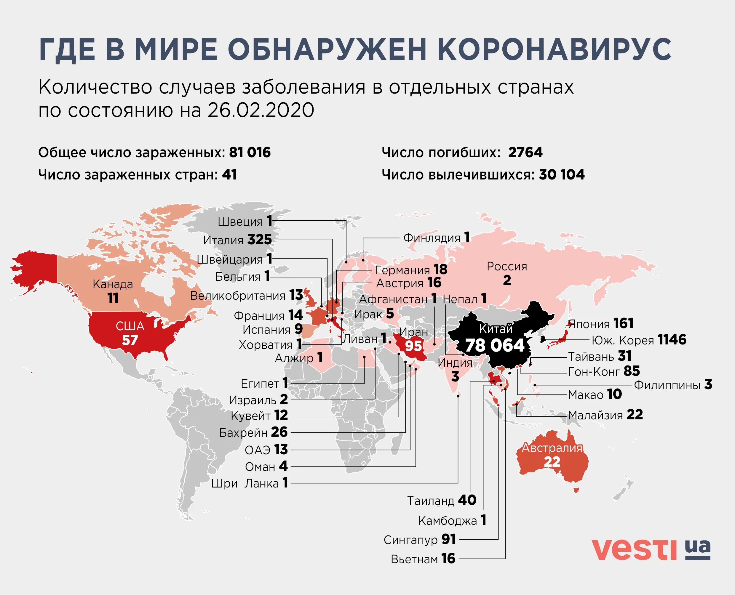 В какой стране был обнаружен
