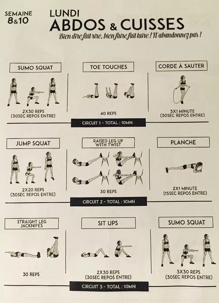Sit ups и squats разница