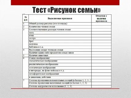 Тест моя семья для дошкольников