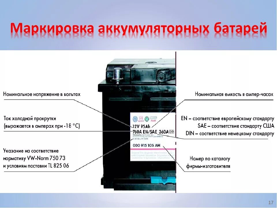 Аккумуляторная батарея 3ст80тм. Маркировка автомобильных аккумуляторов расшифровка. Емкость АКБ обозначение. Маркировка отечественных свинцово-кислотных АКБ.