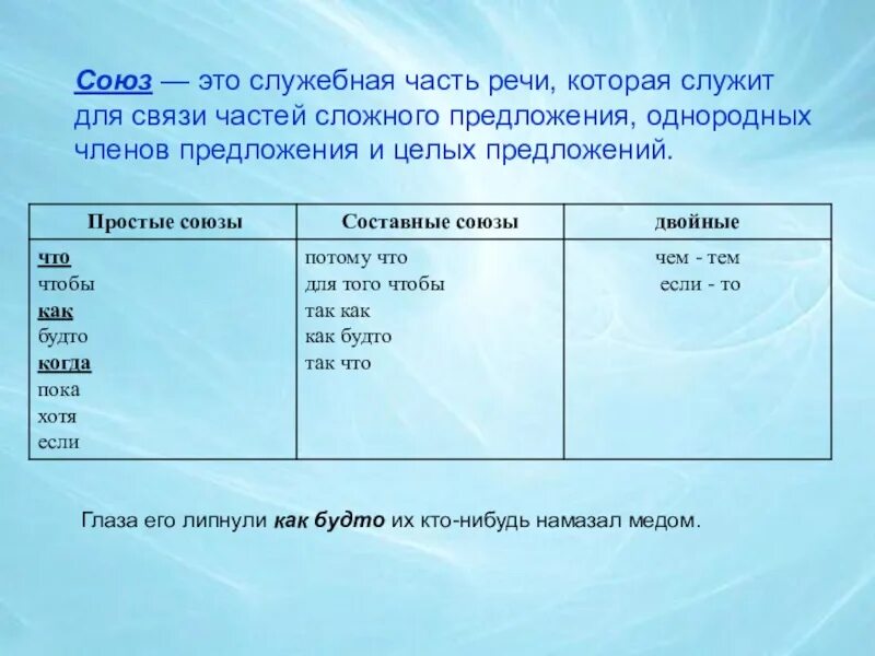 Союз это служебная часть речи которая. Союз. Союз часть речи. Союз часть предложения. Служебные слова в сложных предложениях