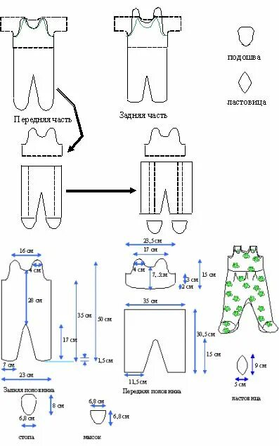 Выкройка ползунков для новорожденного. Ползунки для новорожденных выкройка с размерами. Выкройка ползунков для новорожденного с размерами в сантиметрах. Выкройка ползунков для новорожденного с размерами. Выкройка ползунков на беби бона 38 см.