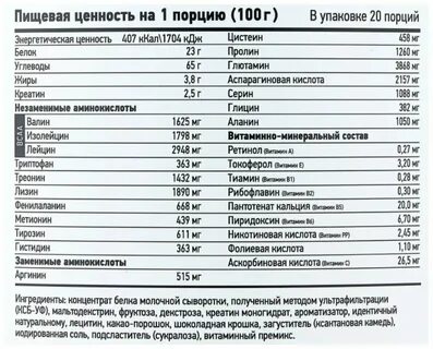 Креатин дозировка