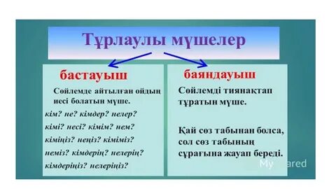 Баяндауыш