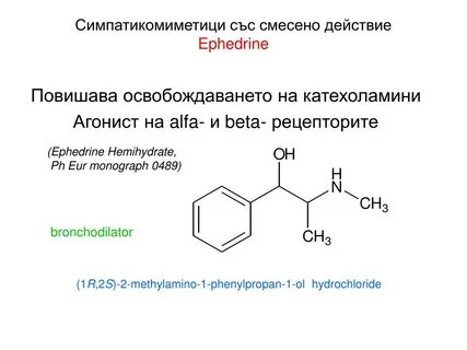 Эфедрин относится тест аккредитация