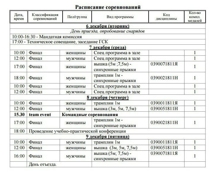 Буртасы Пенза бассейн расписание. Бассейн Буртасы Пенза. Буртасы бассейн расписание бассейн. Буртасы расписание. Афиша пенза расписание сегодня