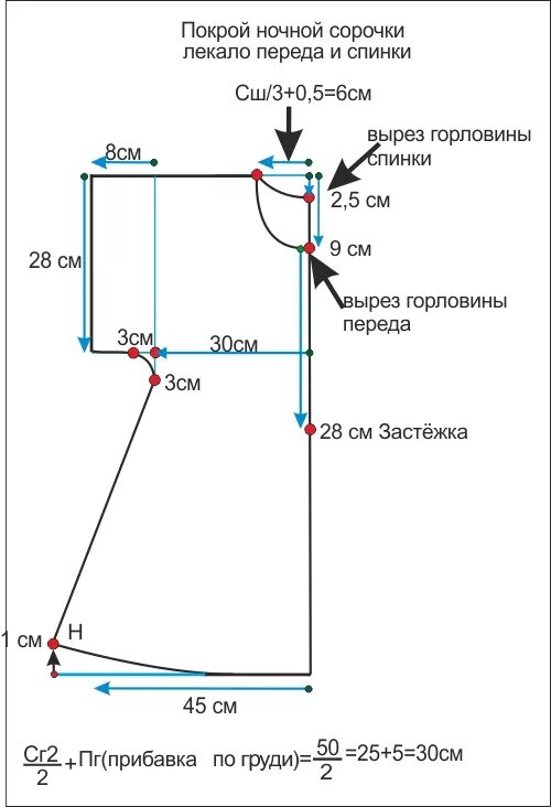 Выкройки для кормления. Выкройка ночной сорочки с рукавом реглан. ночная сорочка для кормления выкройка. лекало для пошива сорочки. лекала для пошива ночной сорочки.