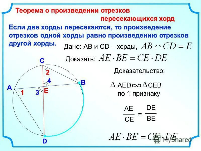 теорема о произведении отрезков пересекающихся хорд. телрема об непересекающихся хордах. произведение двух отрезков. два отрезка называются параллельными если они. карточка прямой угол 2 класс.
