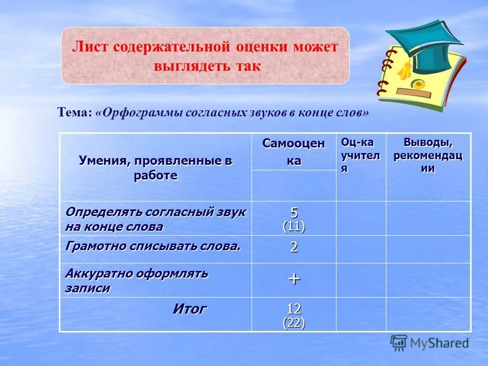содержательные оценки