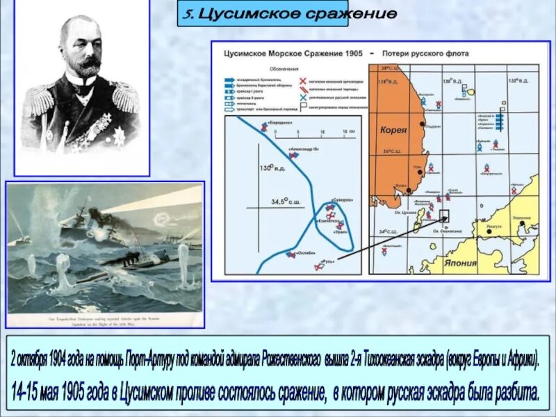 Дата цусимского сражения. 1904 Цусимское сражение. Карта Цусимского сражения 1905 года. Цусимское сражение 1905 схема.