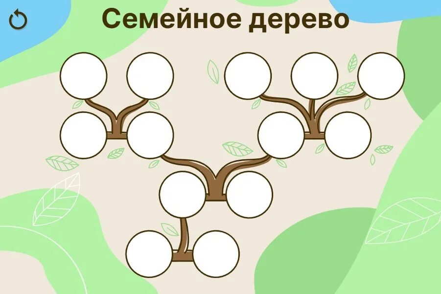 Родословная проект 2 класс окружающий мир шаблон