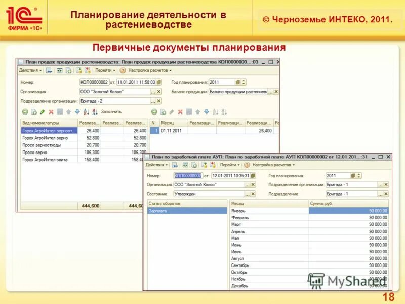 программа 1с первичные документы. первичная документация в бухгалтерии список в 1с. первичные документы в 1с. учет первичных документов в 1с. программа 1с первичные документы.