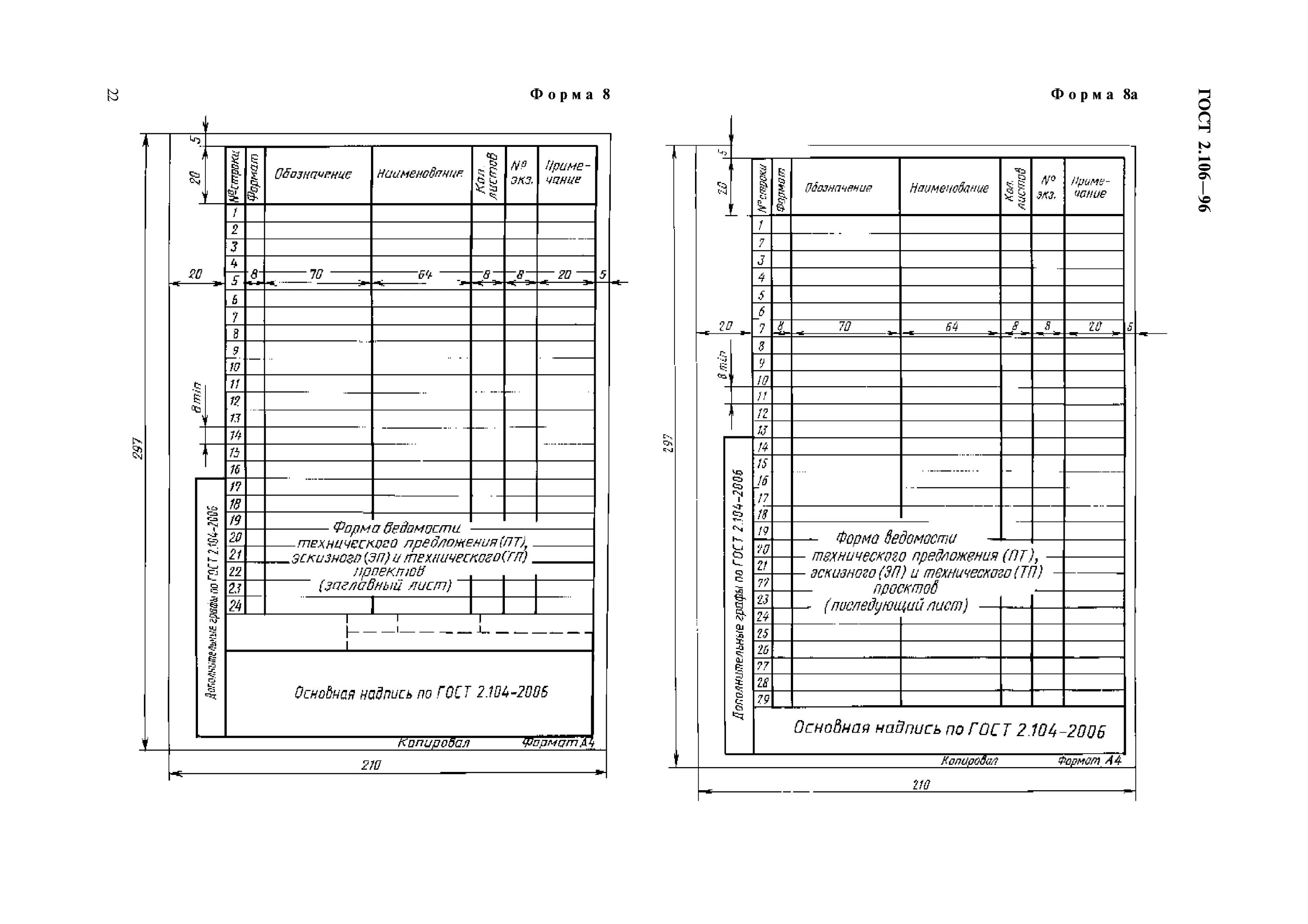 2. 2. форма спецификации 2 лист. спецификация ескд 2. 2.
