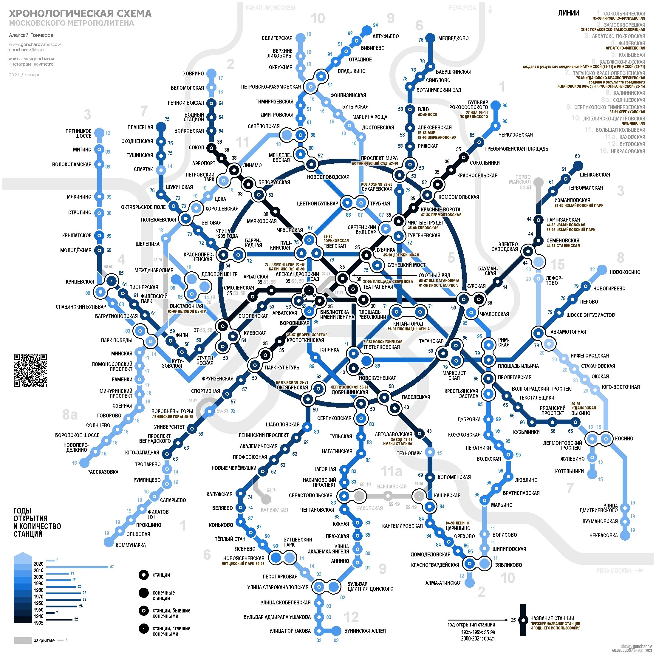 Карта москвы с названиями метро