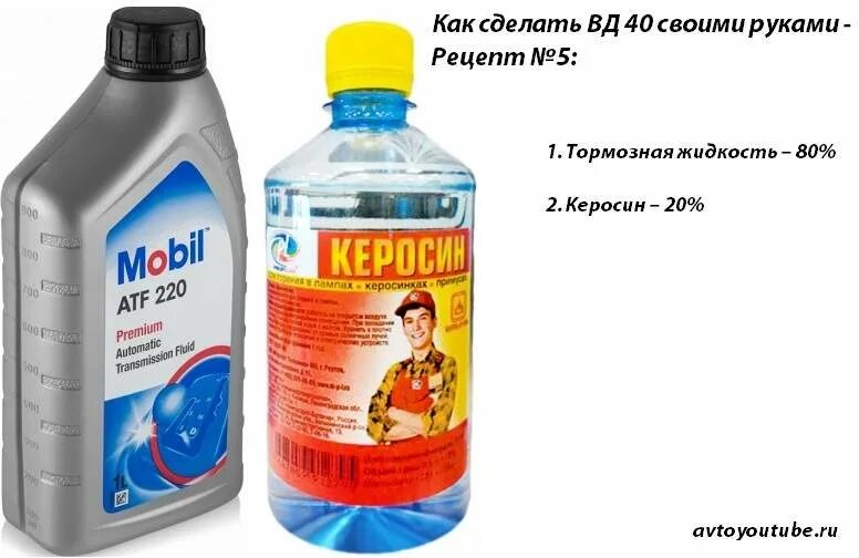 Мужу 40 что делать. ВД-40 своими руками. Wd40 своими руками. WD 40 своими руками рецепт. Самодельная ВД-40 состав.