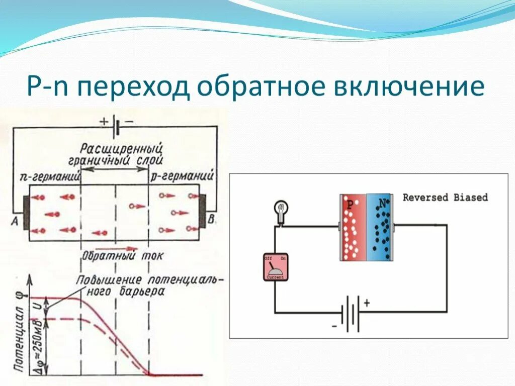 P n переход в обратном направлении. Схема прямого включения p-n перехода. схема обратного включения диода. схема включения p-n перехода в обратном направлении. обратное включение pn перехода.