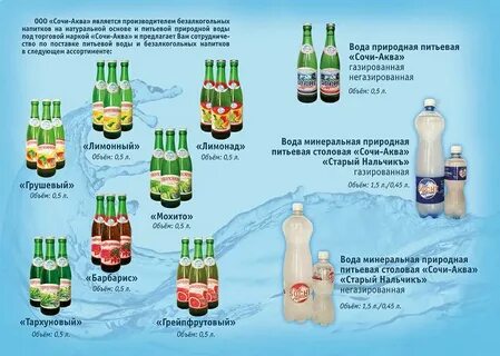 Вода сочи на 10 дней