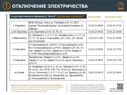 Плановые отключения электроэнергии минусинск