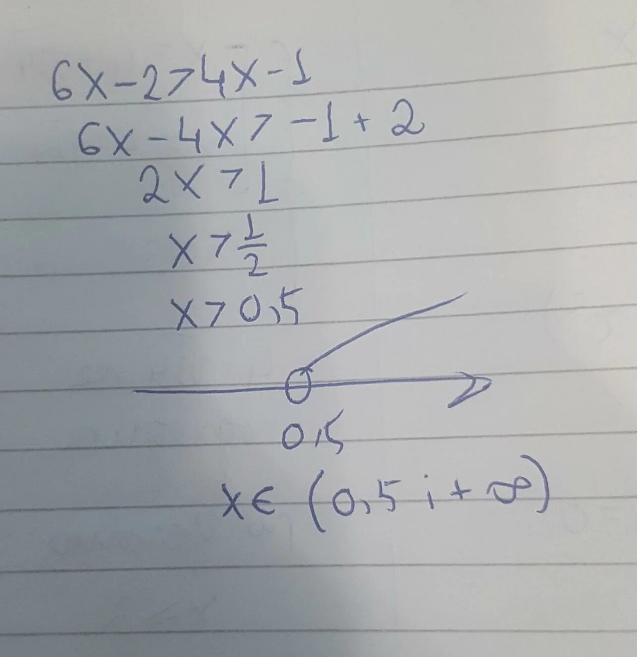 Решение неравенства 6x 3 4x 1. X2-1>0 (-бесконечность;-1). Решите неравенство (-бесконечность -3,3]. 1/0 Бесконечность. Y=x2 а)на б)на [1;+бесконечность) в)на (-1;5] г)на (-бесконечность;0].