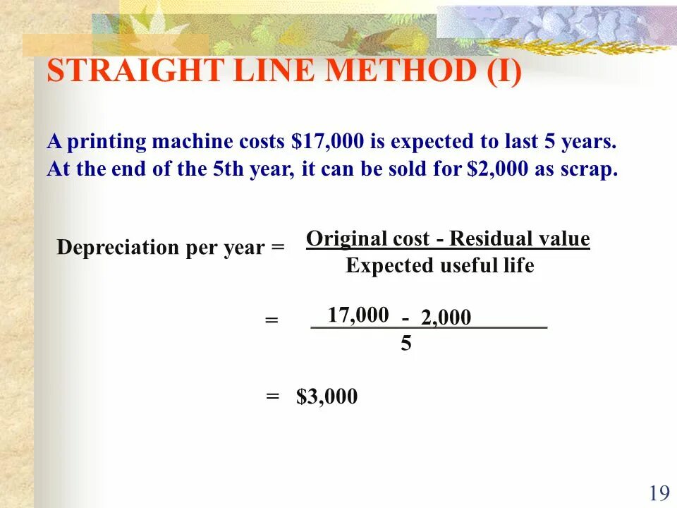 Method of lines. Straight line method. straight line depreciation method. straight line method formula. straight line depreciation method examples.