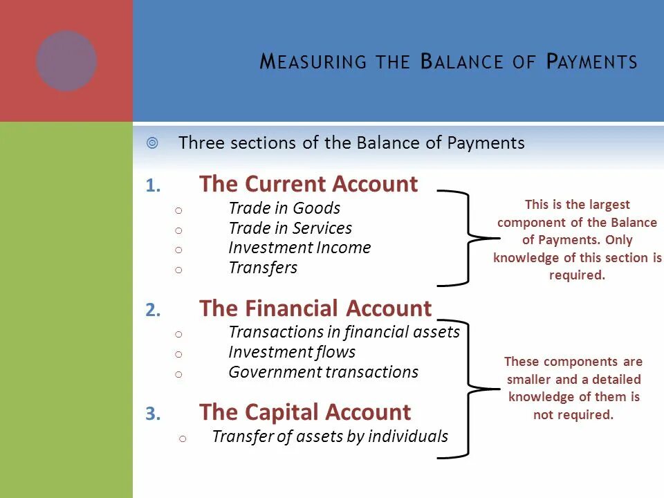 Components of the Balance of payments. Balance of payments structure. Current account of Balance of payment. Current account. Benefit5approve assignmentparams twoprevyearsinsurers