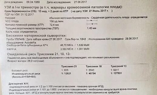 Триместр стоимость. Маркеры хромосомной патологии плода 2 триместр. УЗИ второй триместр стоимость. Второй скрининг Коломенская Красноярск. УЗИ скрининг 1 триместра в перинатальном центре цены.