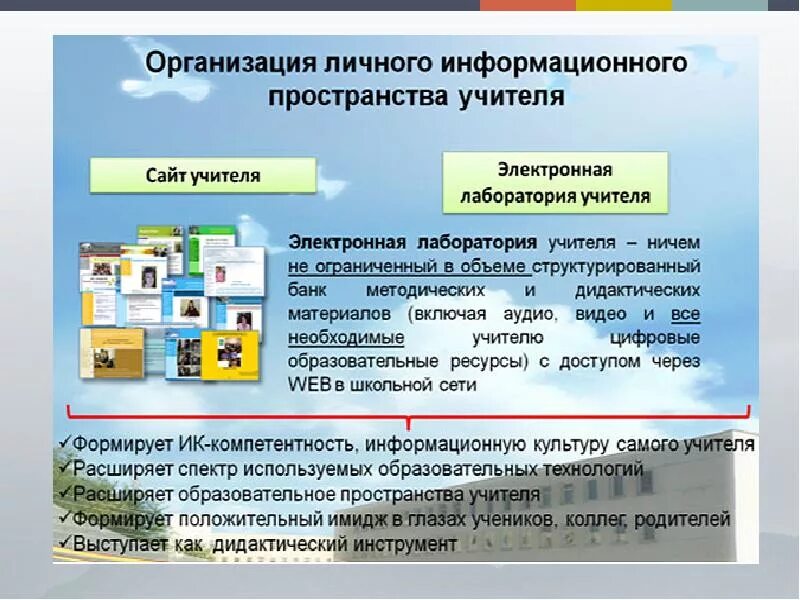 Реализация проекта в образовательной среде