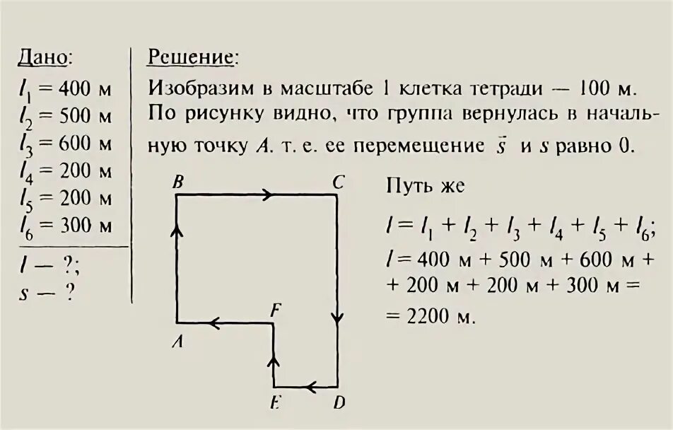 Решебник задач по физике. Сборник задач и упражнений по физике 7-9. Физика 11 класс Лукашик. Сборник задач по физике 9 класс Мякишев. Физика 7 класс упражнение 33 номер 1