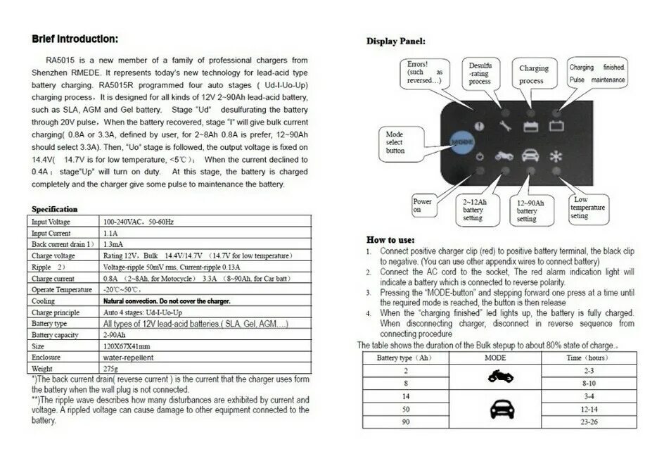 12v intelligent инструкция