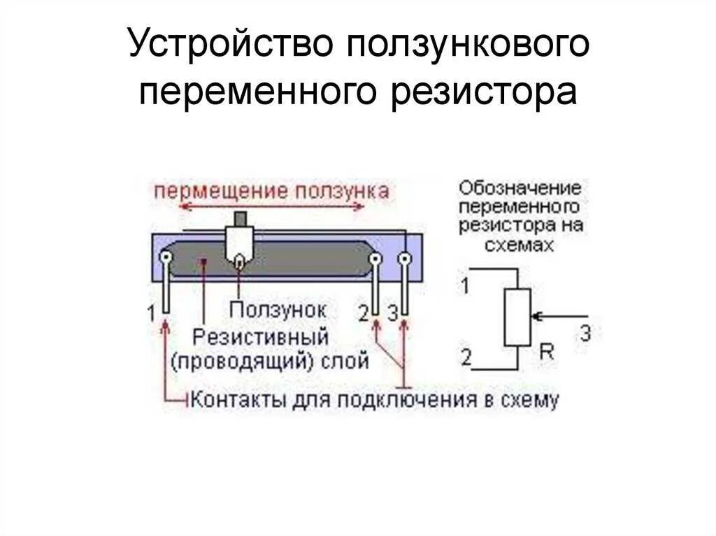 Как работает резистор. Схема включения потенциометрических датчиков. переменное сопротивление схема подключения. устройство ползункового резистора. потенциометры переменного тока схема.