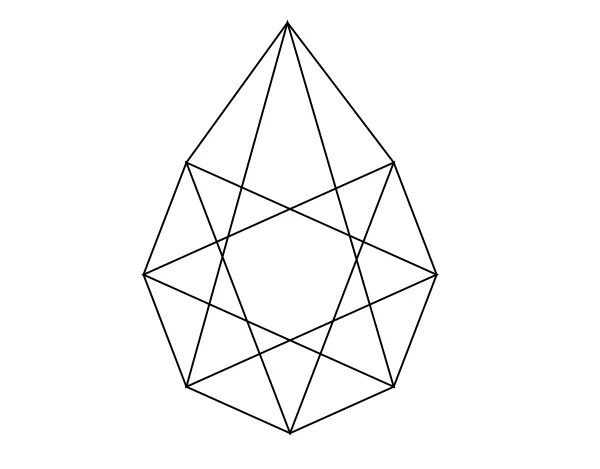 Flat base