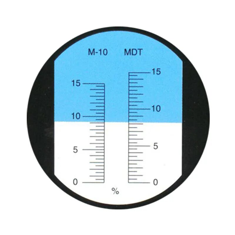 Шкала рефрактометра. Рефрактометр шкала m10. Шкала рефрактометра m10 и MDT измерение. Цифровая шкала в рефрактометре. Рефрактометр перевод шкалы линейка.