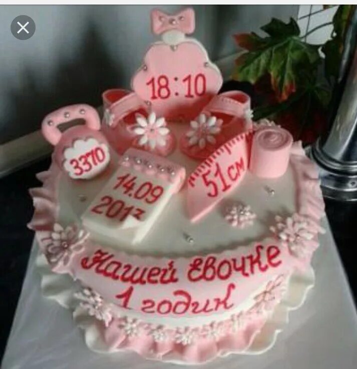 Торт на выписку для девочки. Торт на выписку для девочки. Таинство крещения полины торт. Надпись на торте на рождение девочки. Надпись на торте на рождение девочки.
