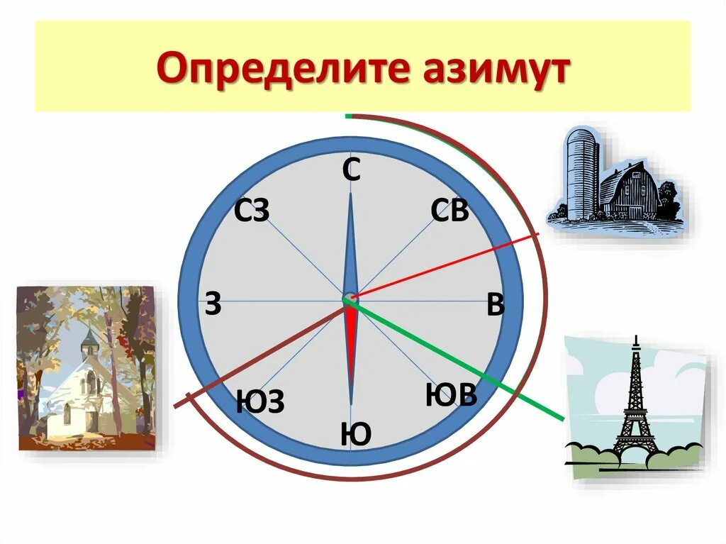 Задания по теме азимут. Задания по теме азимут