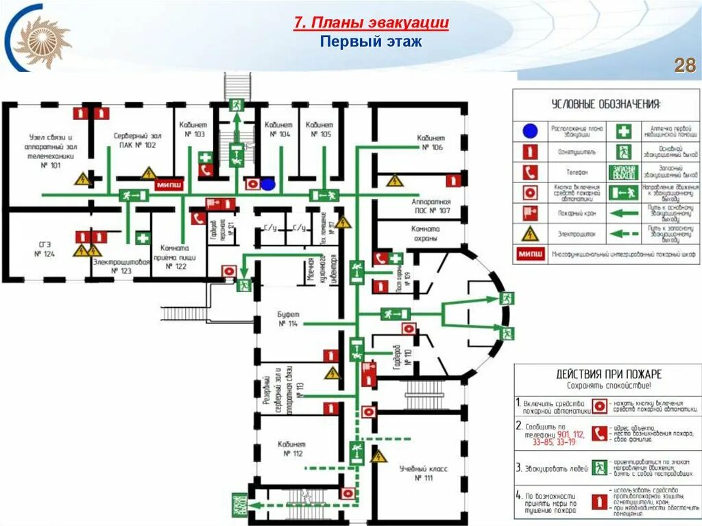 План эвакуации этажа отеля схема Знаки безопасности и планы эвакуации в Калининграде