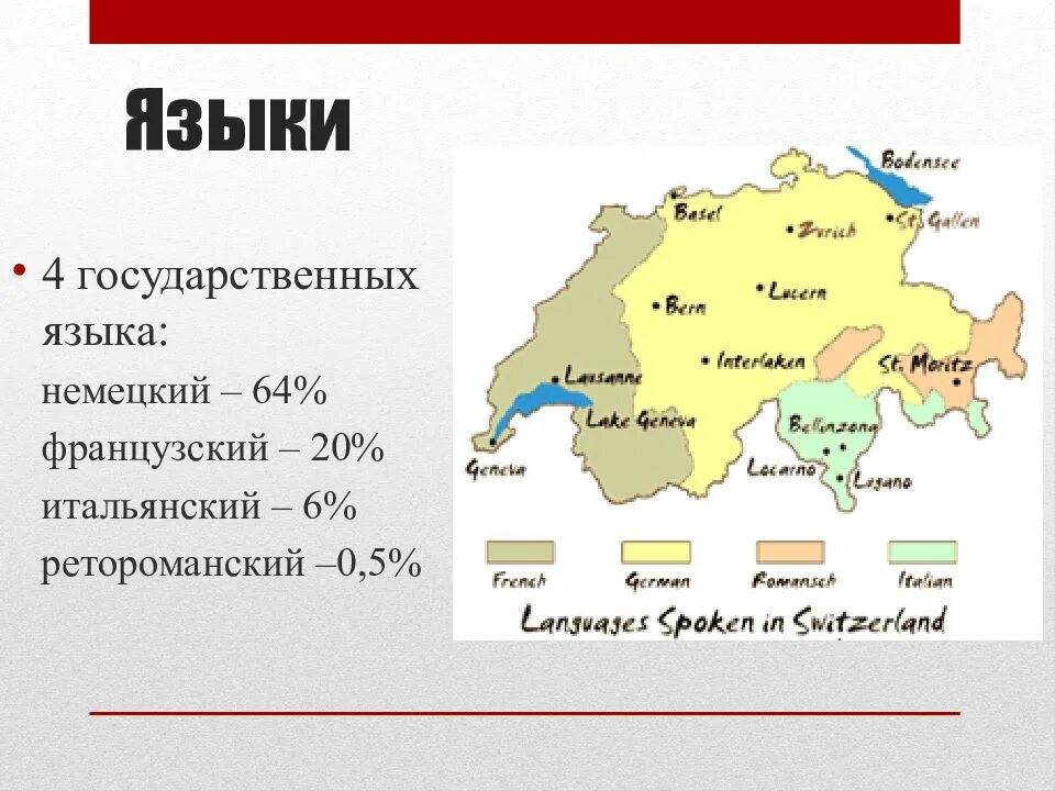 Какой язык в швейцарии является официальным. Какой язык в швейцарии является официальным