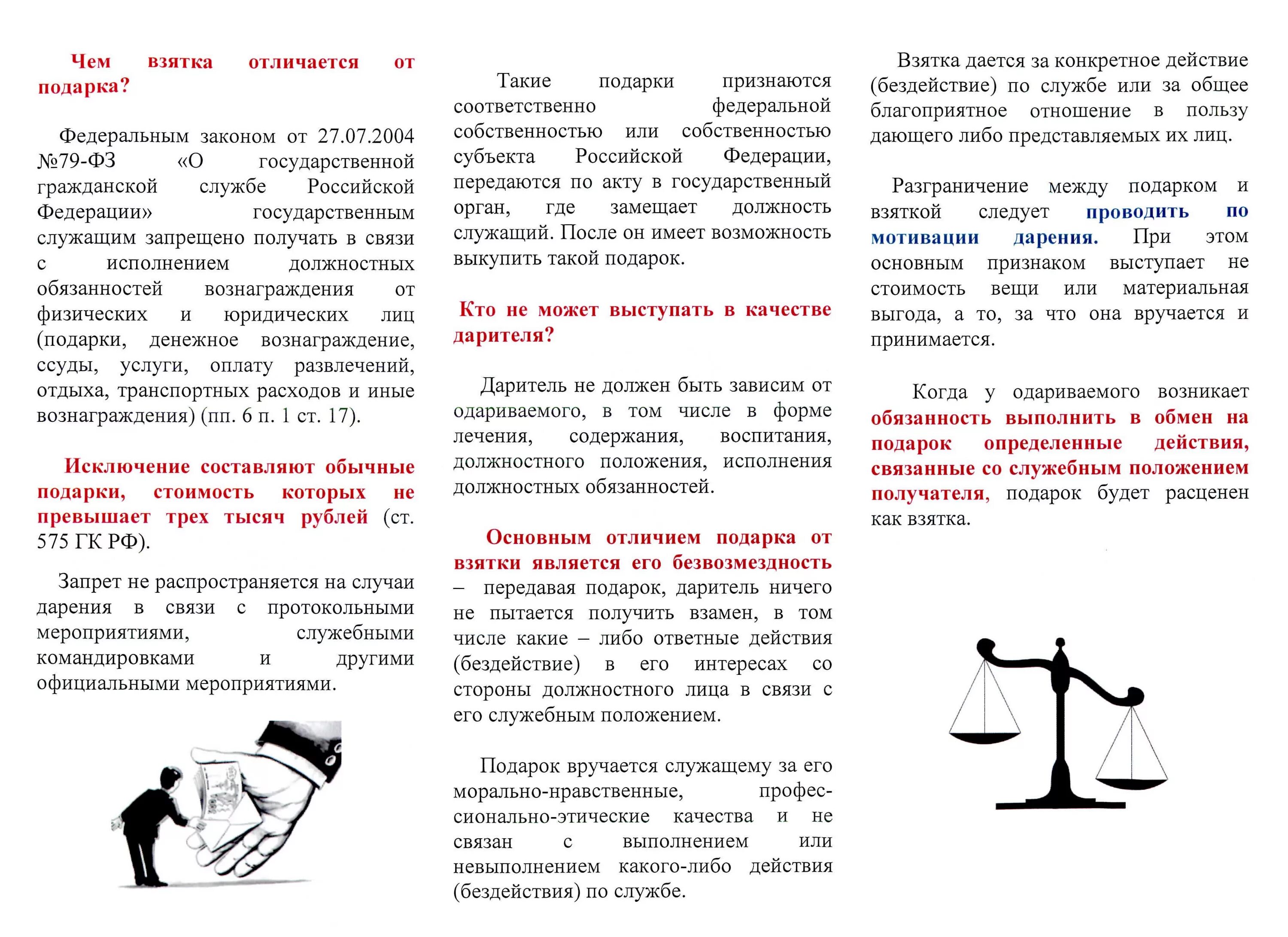 Противодействие коррупции(памятка) Противодействие коррупции КОГКБУЗ "Центр кард