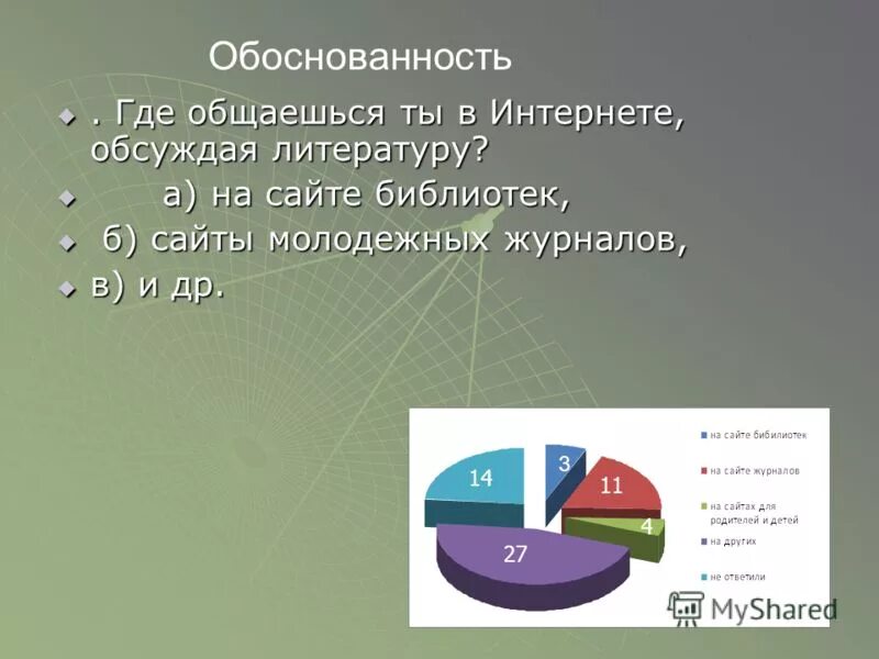 Где общаться без интернета. Обоснованность.