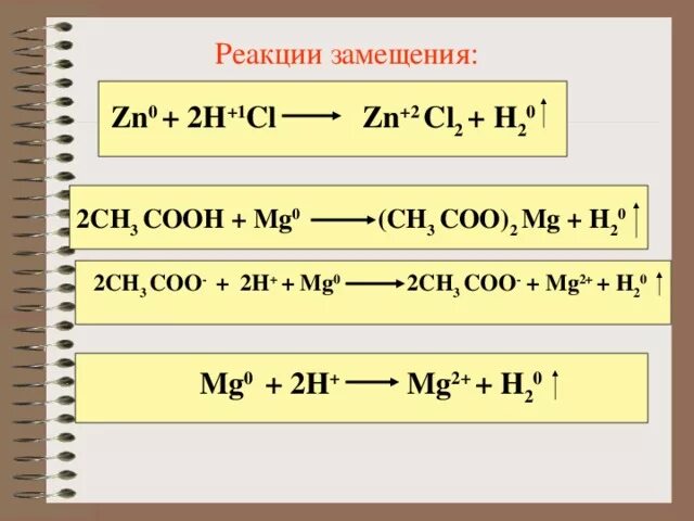 Реакция замещения zn. Ch3cooh MG ионное уравнение. Ch3cooh+MG уравнение реакции. (Ch3coo)2mg. ОВР ch3cooh+MG.